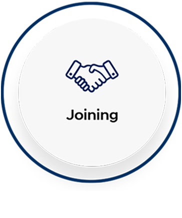 Joining